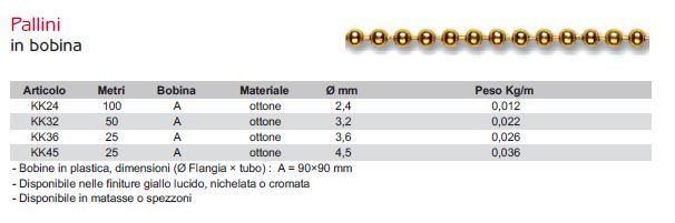 Chaine boules rondes ø2.4 noir oxyde