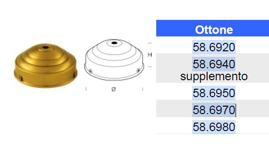 Griffe ø135/125 h51 laiton + 3 vis