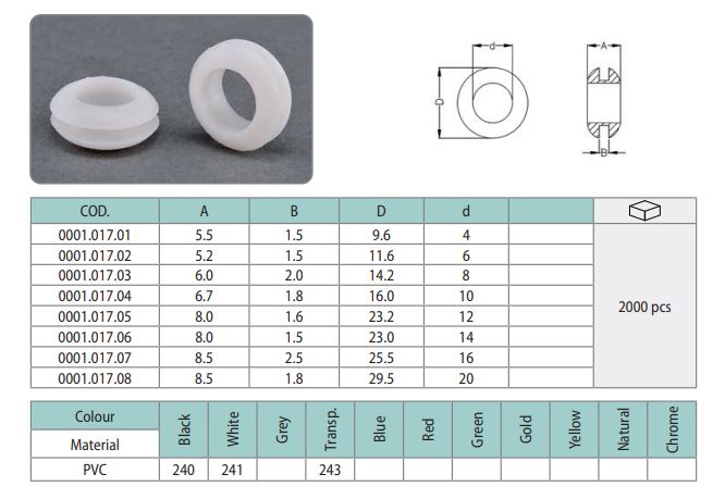 Passe fil blanc ø11.6/6 ep5.2 PVC